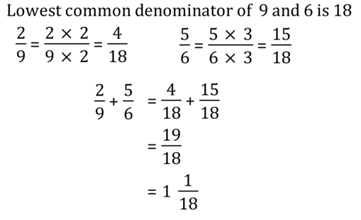 Revision Quiz 1 - Maths - Year 8 - NSW