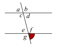 Corresponding Angles on Parallel Lines - Revision Quiz 1 - Portal