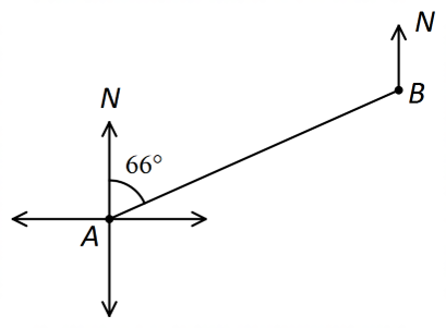 Compass and True Bearings - Revision Quiz 1 - Portal