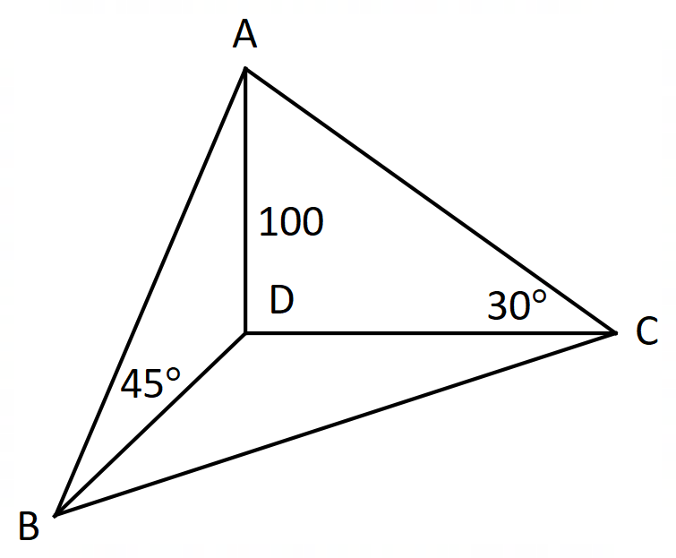 Three Dimensional - Revision Quiz 1 - Portal