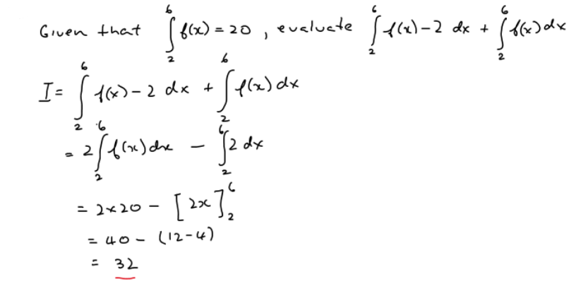 Revision Quiz 1 - Maths - Methods - Year 11 - VIC