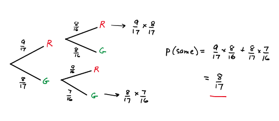 Tables and Tree Diagrams - Selected Past HSC Questions - Portal