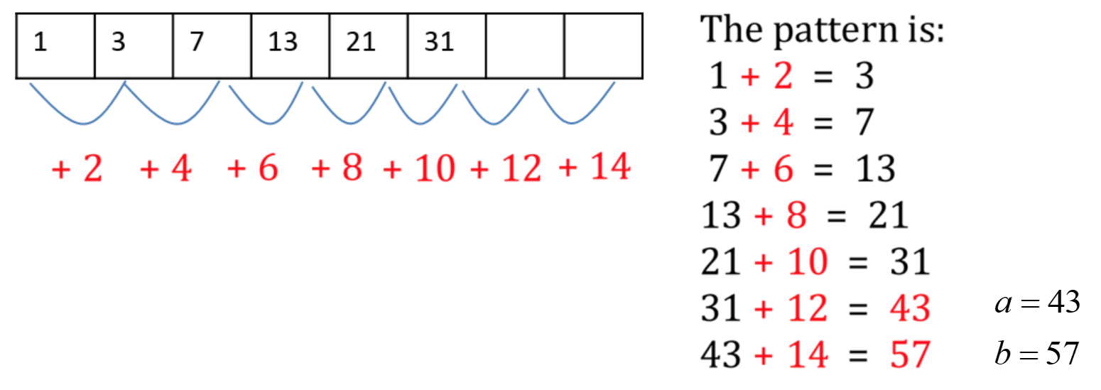 Revision Quiz 1 - Maths - Year 8 - NSW