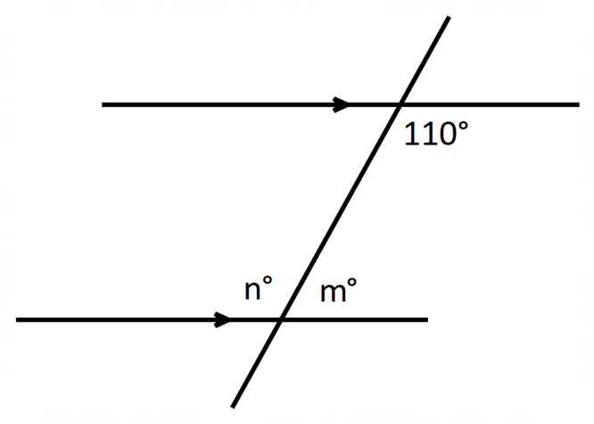 Co-interior Angles on Parallel Lines - Revision Quiz 1 - Portal