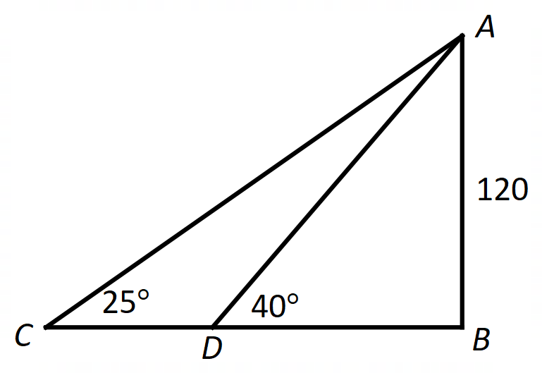 Angles of Elevation And Depression - Revision Quiz 1 - Portal